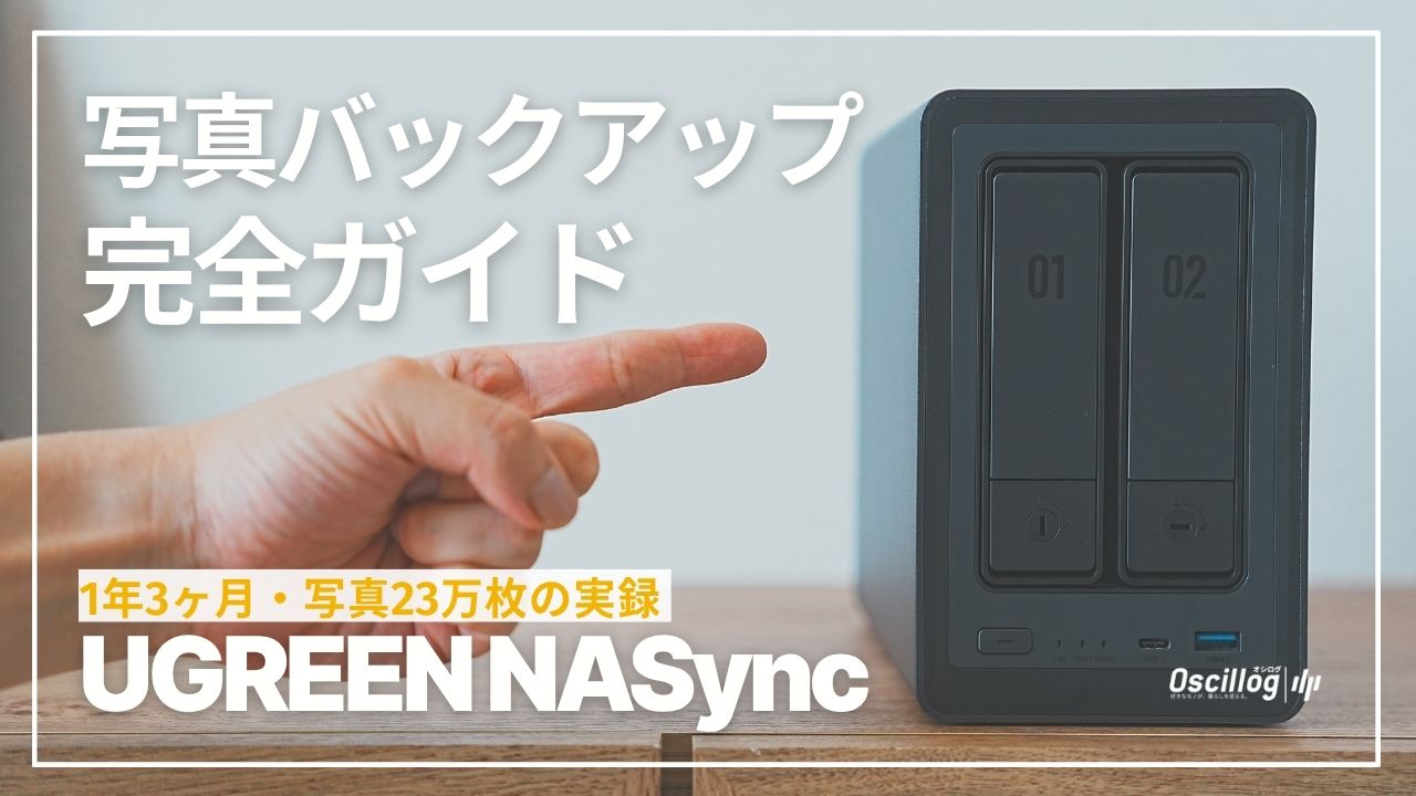 UGREEN NASyncで写真をバックアップする方法の解説記事のアイキャッチ画像