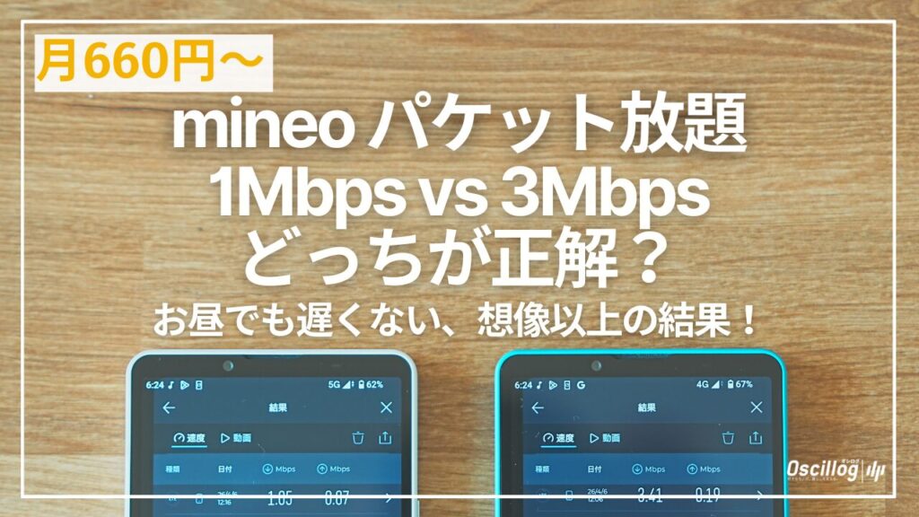 mineoパケット放題1Mbpsと3Mbpsを実機2台で速度検証。月660円〜で予想以上の結果